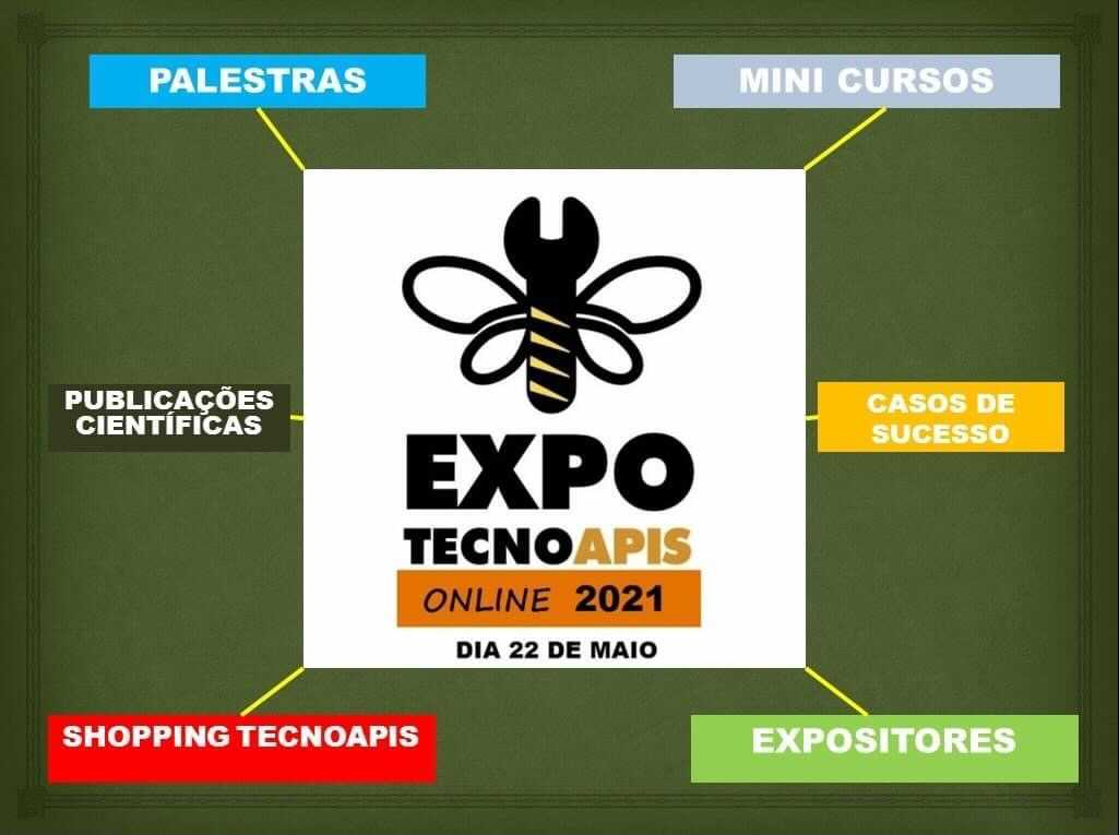 Tecnoapis